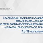 „ექთნების რაოდენობა მინიმუმ 3,6-ჯერ გასაზრდელია…“ | შენი სილამაზე