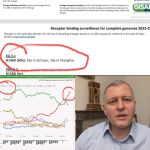 „მსოფლიო მოსახლეობის დაახლოებით ნახევარს, ახალი ვირუსის საფრთხე ემუქრება“ | შენი სილამაზე