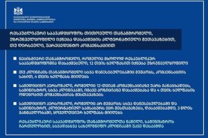 რესპუბლიკური საავადმყოფოს შენობა, სამედიცინო პერსონალი