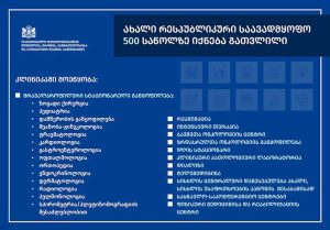 ახალი რესპუბლიკური საავადმყოფოს პროექტი საქართველოში