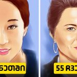 რომელი გოგო იქნება უფრო ლამაზი, როცა შემოტრიალდება? გააკეთე არჩევანი და გაიგე სრული სიმართლე შენს შესახებ. | შენი სილამაზე
