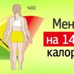 რა უპირატესობა აქვს საუზმის გამოტოვებას | შენი სილამაზე