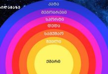 მერილ მიურეი: როცა დისბალანსს გრძნობ იმის მიმართ, რაც შენს ცხოვრებაში ხდება, ეს გაითვალისწინე