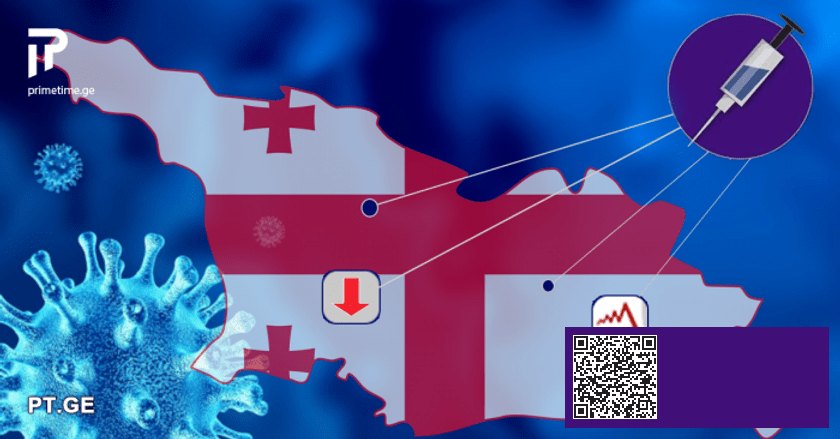 ამბობდა ფხაკაძე ბუსტერი უნდა ხალხსო… რატომ აფუჭებთ ამ საოცნებო ვაქცინას – რა ხდება სოცქსელში მას… | შენი სილამაზე