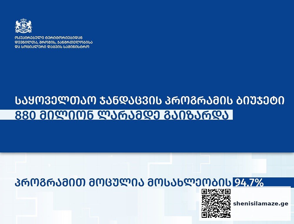 საყოველთაო ჯანდაცვის პროგრამის ბიუჯეტი 880 მილიონ ლარამდე გაიზარდა… | შენი სილამაზე