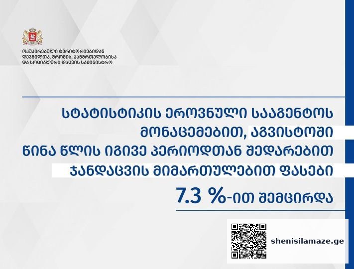 რეფორმების შედეგად, ფასები მკვეთრად, 70%-მდე შემცირდა… | შენი სილამაზე