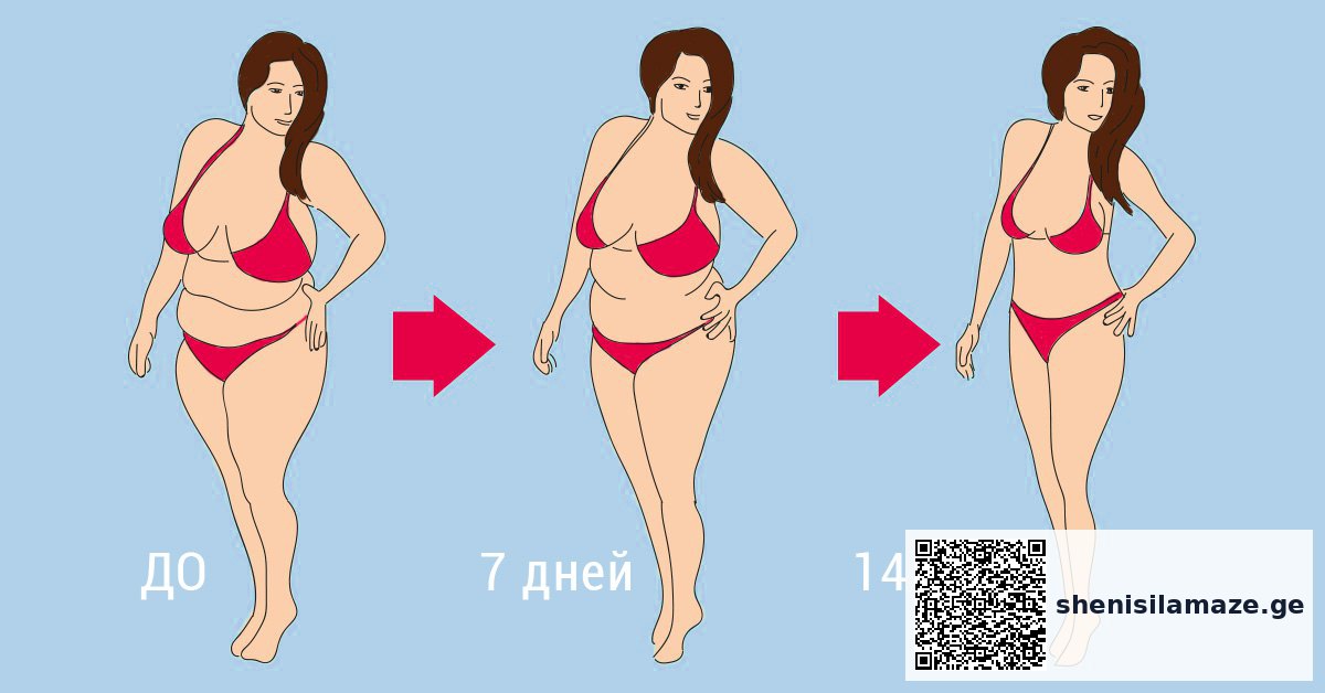 დიეტა მათთვის, ვინც ვერ იტანს კვებაში შეზღუდვებს და არც ვარჯიშით იკლავს თავს! | შენი სილამაზე